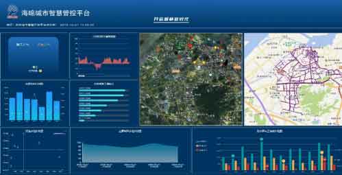 海綿城(chéng)市智慧管控平台
